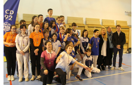 RESULTATS DU CHAMPIONNAT DEPARTEMENTAL SALLE