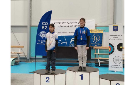 CHAMPIONNAT DEPARTEMENTAL JEUNES 2024